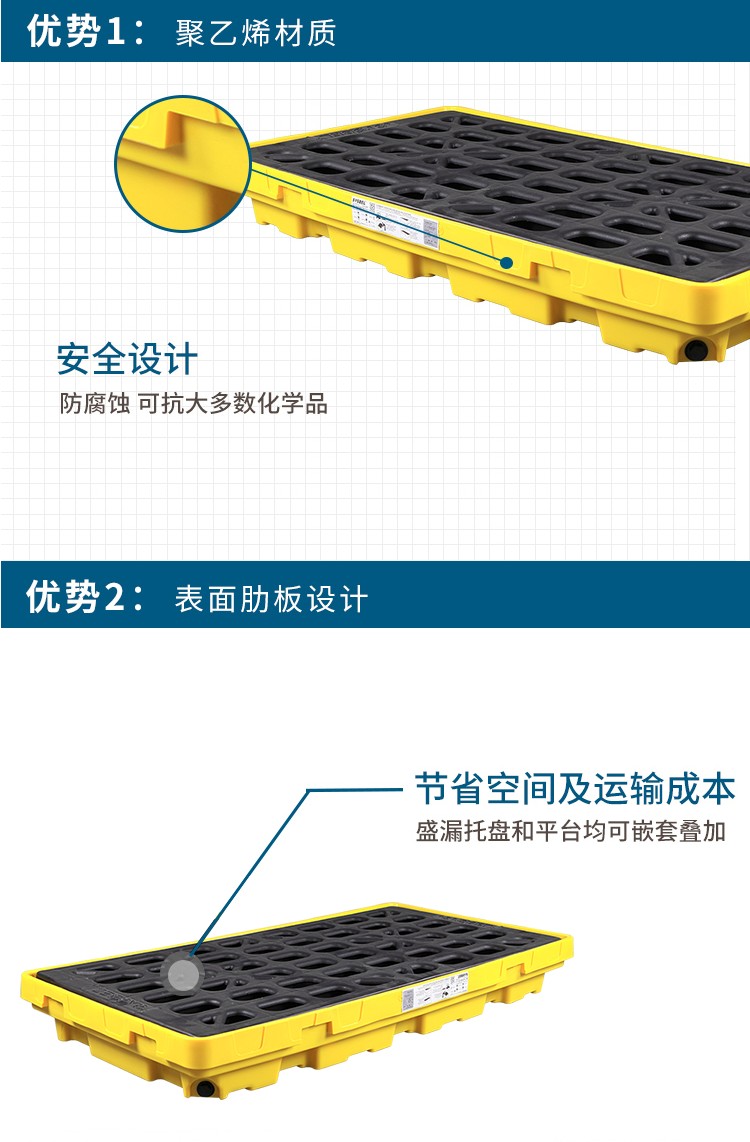 西斯貝爾SPP101聚乙烯兩桶盛漏平臺圖片2