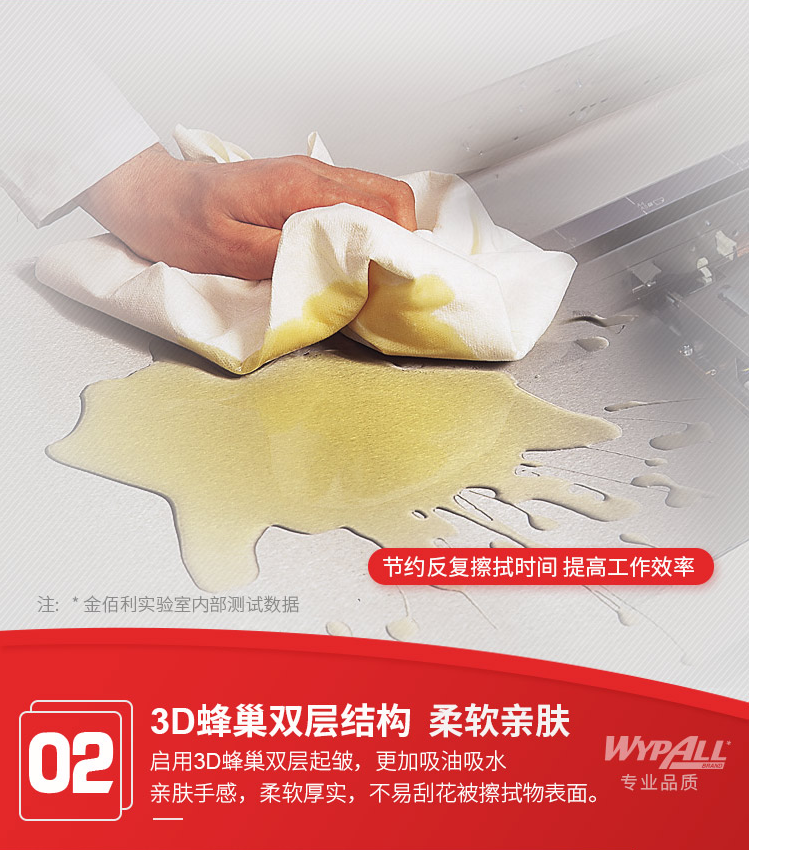 金佰利05701WYPALL* L40工業(yè)擦拭紙圖片6