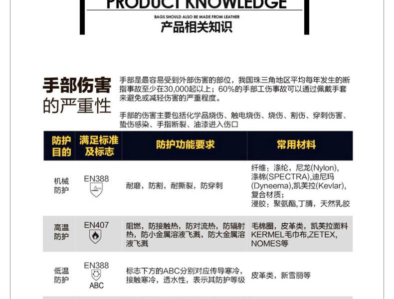 賽立特7.5加長(zhǎng)鋼絲手套圖片4