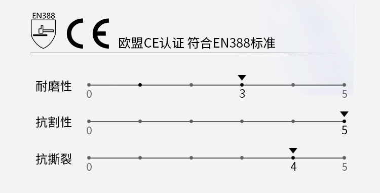 賽立特B-1000經(jīng)濟(jì)型通用5級(jí)防割手套圖片6