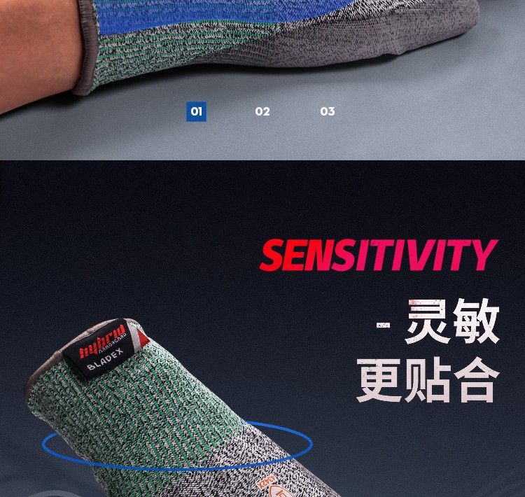 賽立特N10658-10PU涂層3級(jí)防割手套圖片4
