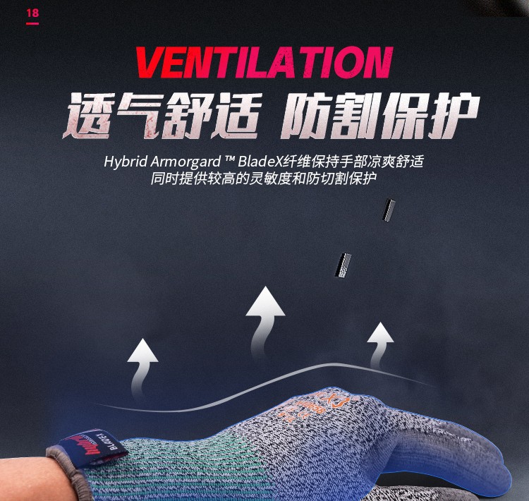 賽立特N10658-10PU涂層3級(jí)防割手套圖片3