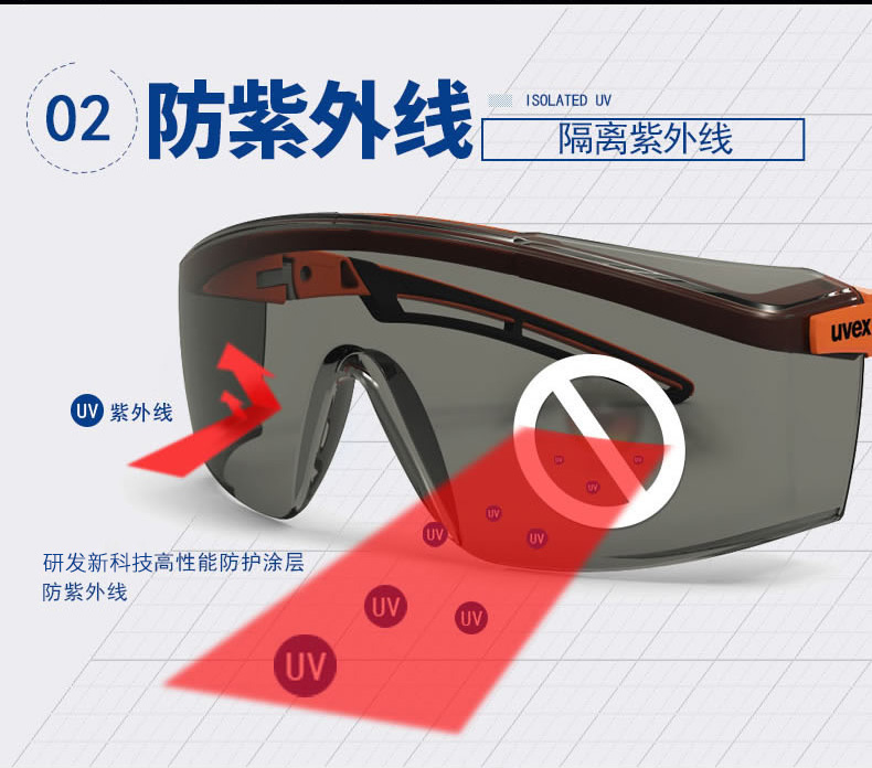 UVEX優(yōu)唯斯9064246防霧防刮擦防化防護眼鏡圖片3