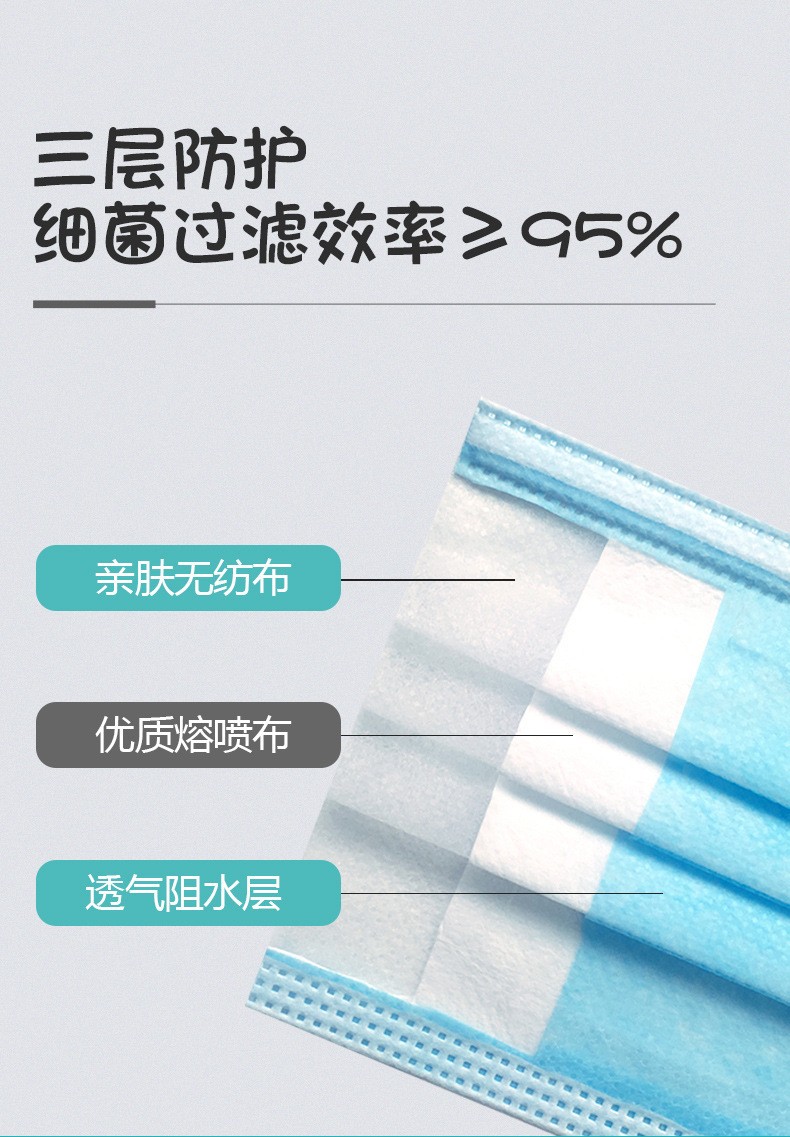海氏海諾A108一次性醫(yī)用外科兒童口罩圖片3