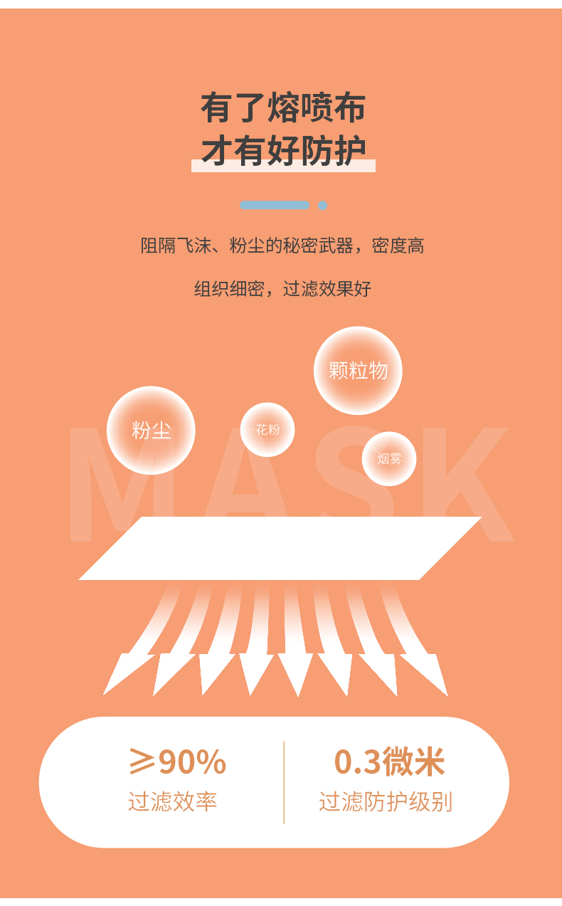 固安捷一次性?xún)和谡謭D片9