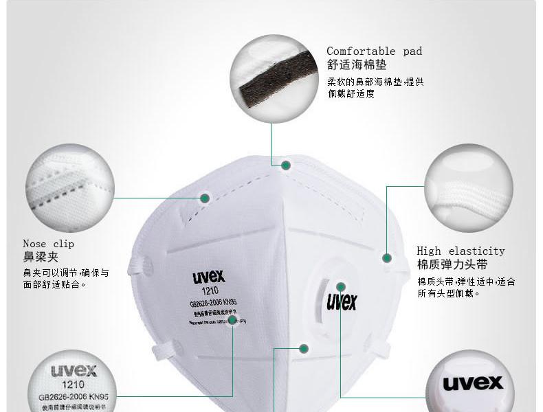 UVEX優(yōu)唯斯8721210折疊式帶閥KN95防塵口罩圖片1