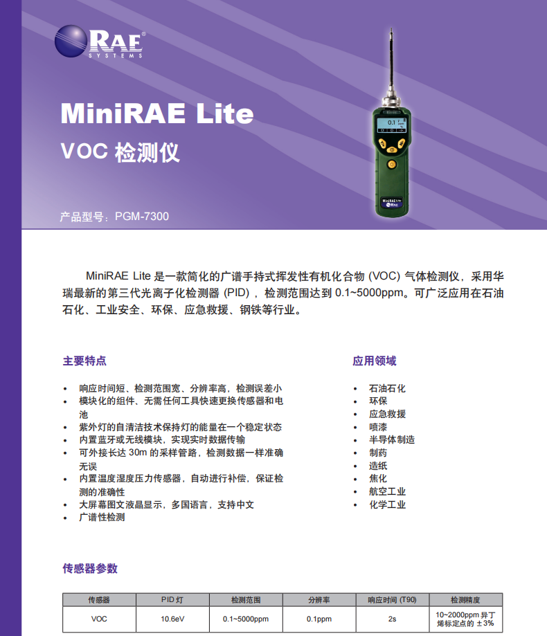 華瑞PGM-7300氣體檢測(cè)儀圖片1