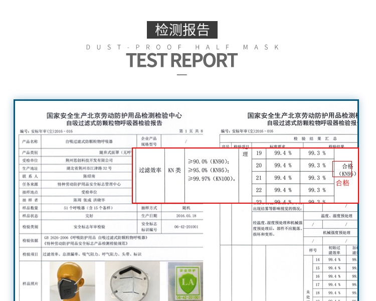 思創(chuàng)ST-AC9501L KN95耳帶式防毒口罩圖片8
