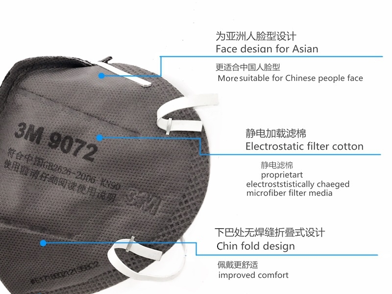 3M9071KN90有機(jī)蒸氣防毒口罩圖片7