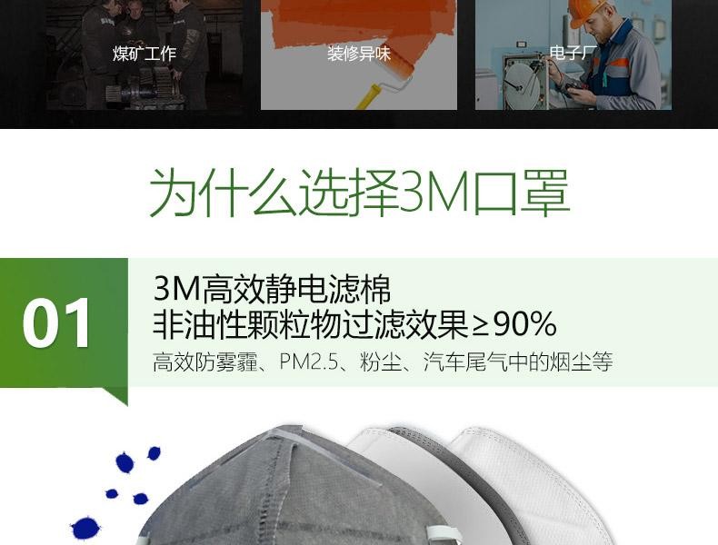3M9041V KN90防有機(jī)蒸氣異味口罩圖片3