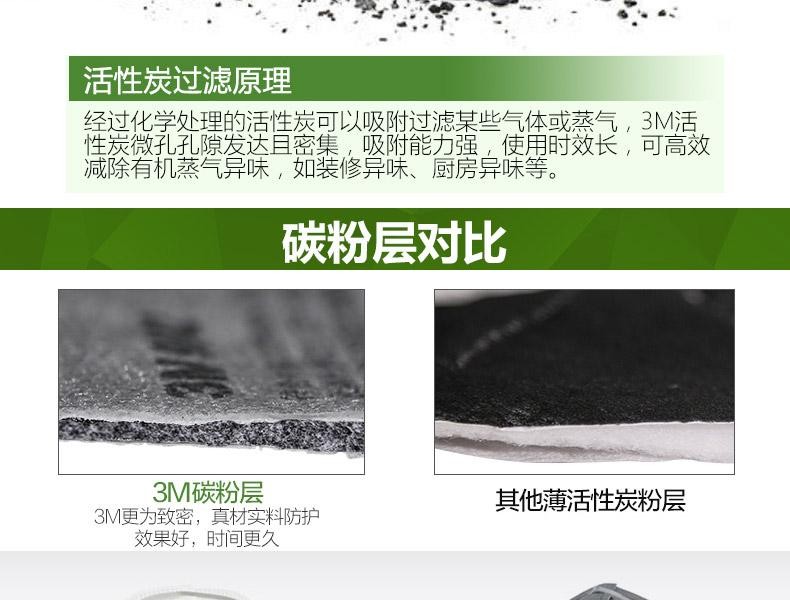 3M9041V KN90防有機(jī)蒸氣異味口罩圖片6