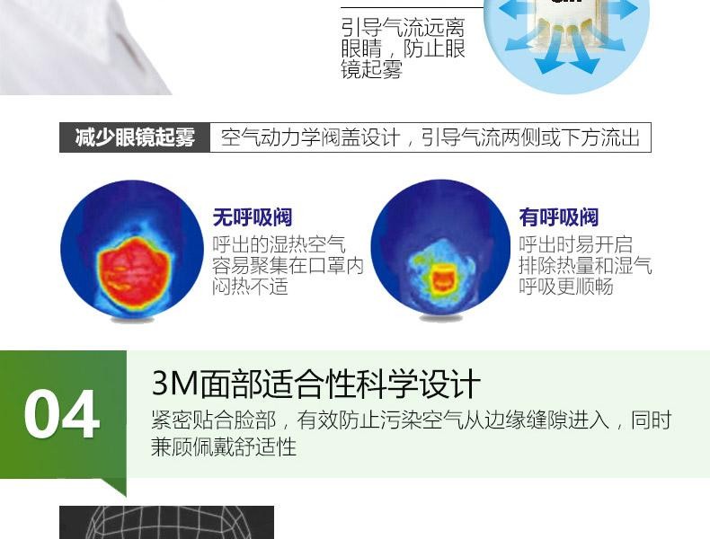 3M9041V KN90防有機(jī)蒸氣異味口罩圖片10