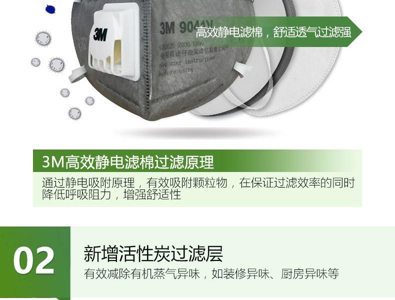 3M9041V KN90防有機(jī)蒸氣異味口罩圖片4