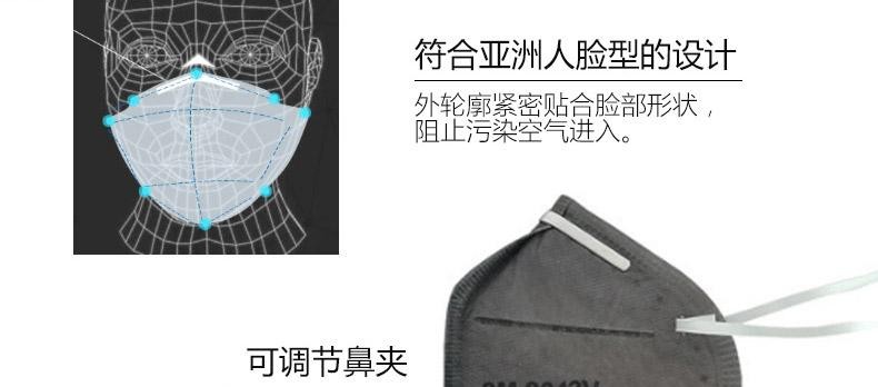 3M9041V KN90防有機(jī)蒸氣異味口罩圖片11