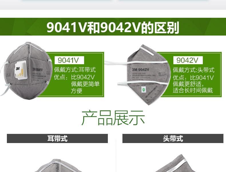 3M9041V KN90防有機(jī)蒸氣異味口罩圖片16