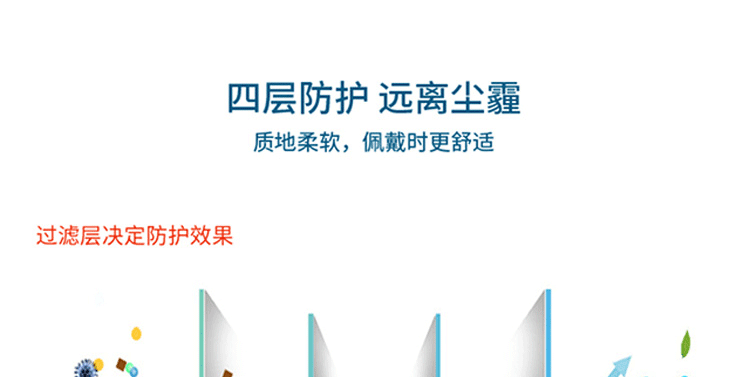 代爾塔104104活性炭防護口罩圖片3