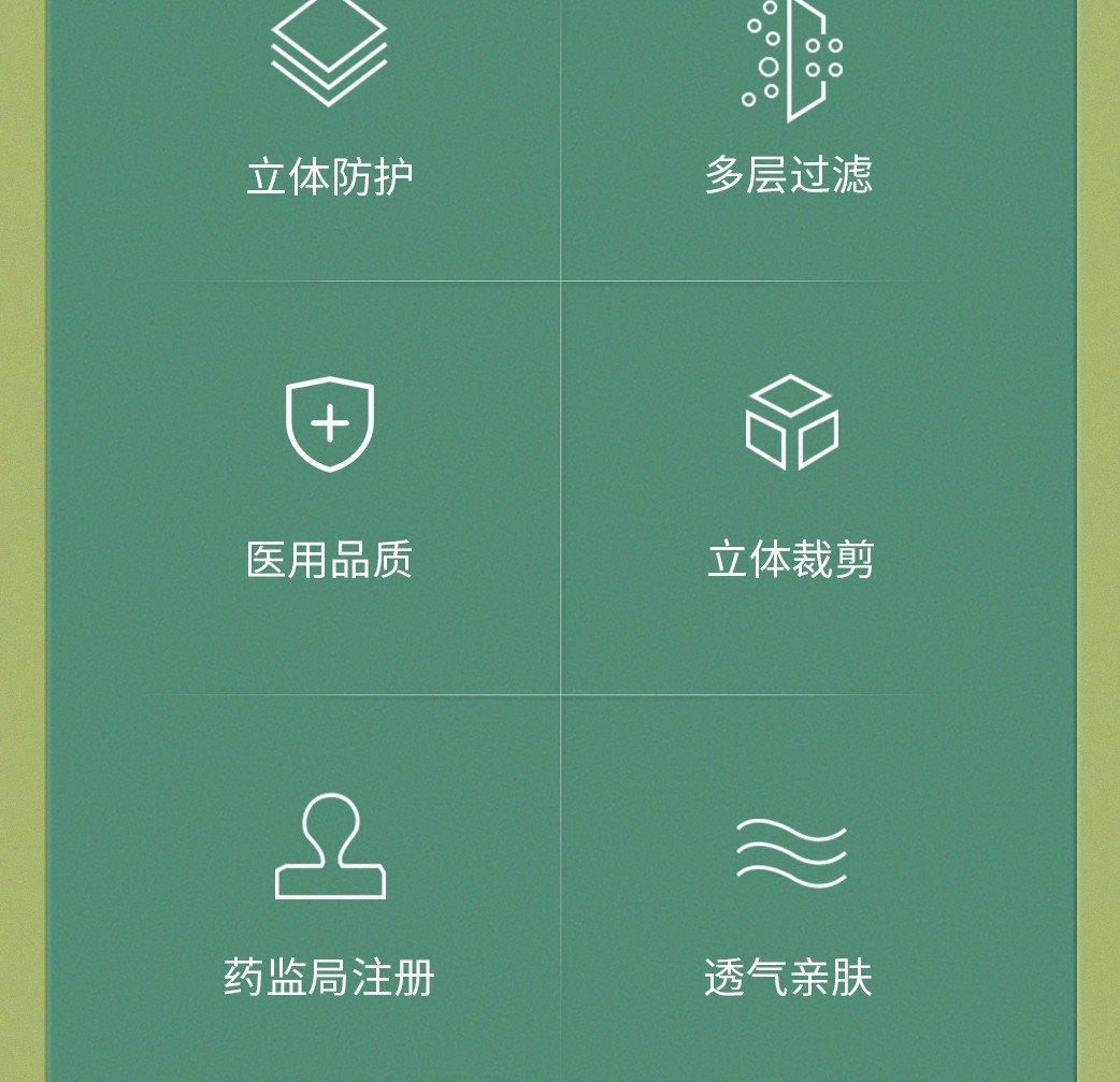 可孚兒童一次性外科滅菌醫(yī)用口罩圖片3