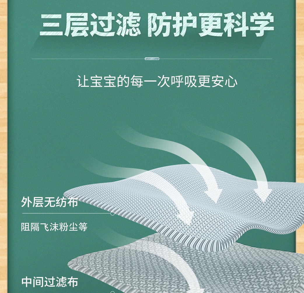 可孚兒童一次性外科滅菌醫(yī)用口罩圖片6