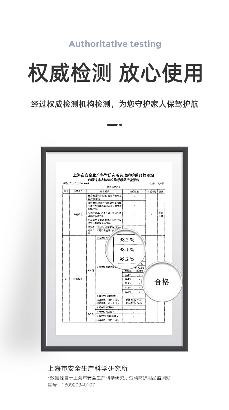 大勝3D立體成人一次性口罩圖片4
