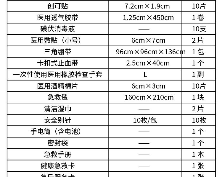 科洛YE-N-003A戶外標(biāo)準(zhǔn)急救包圖片5