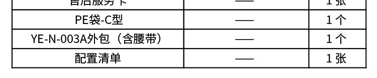 科洛YE-N-003A戶外標(biāo)準(zhǔn)急救包圖片6