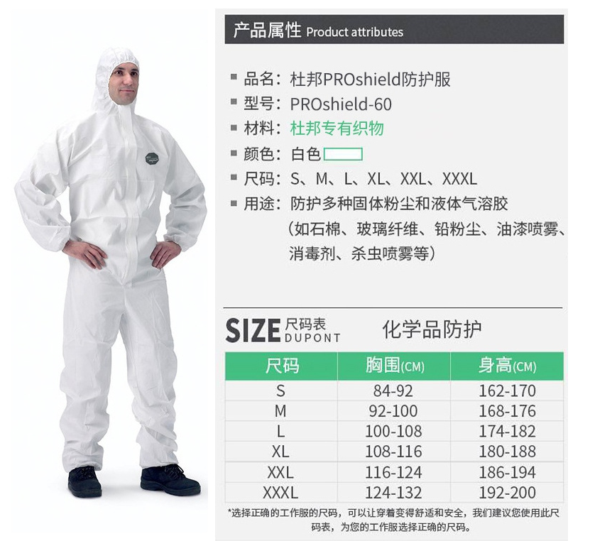 杜邦PS60白色D級防塵防化防護(hù)服圖片2