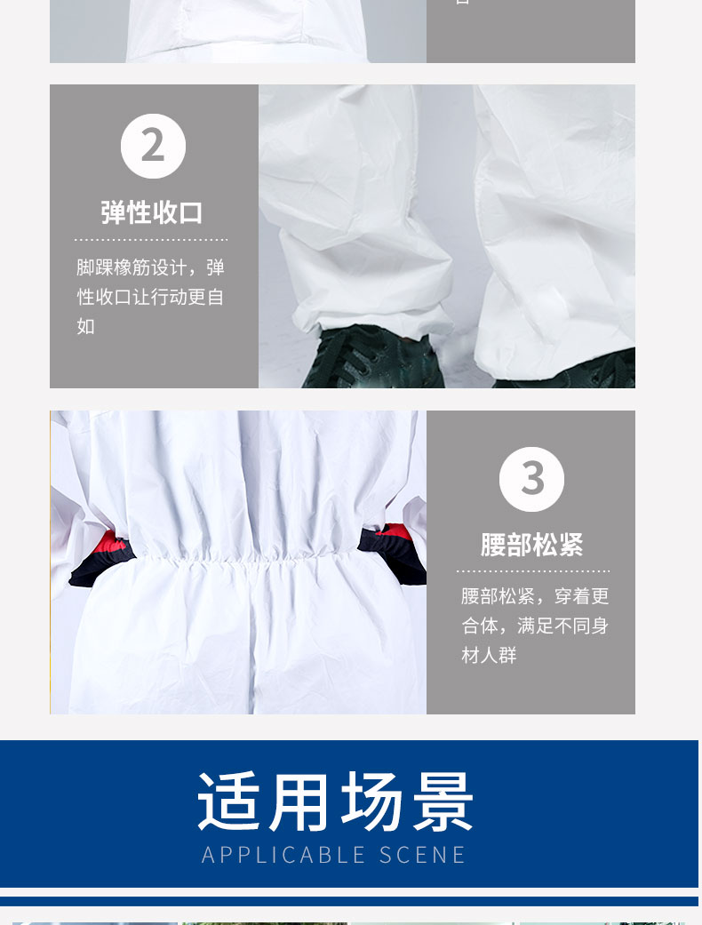 固安捷GAJ1000防塵防護服圖片4