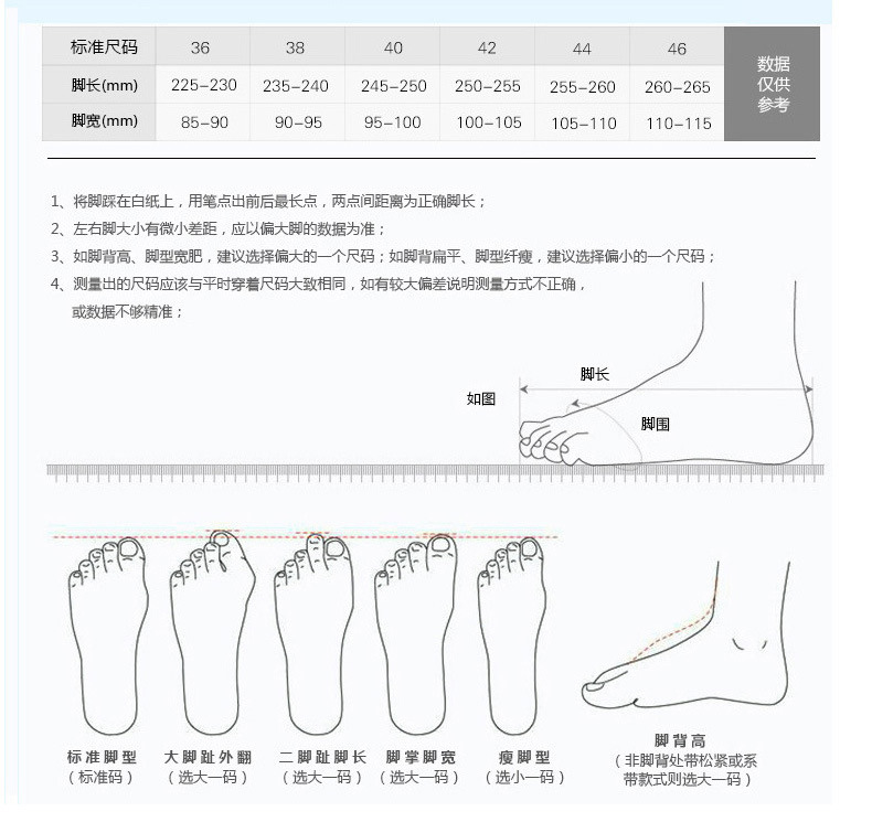 spu防靜電拖鞋圖片3