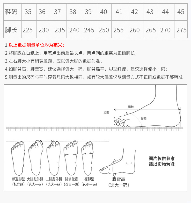 鑫群發(fā)防靜電拖鞋圖片4