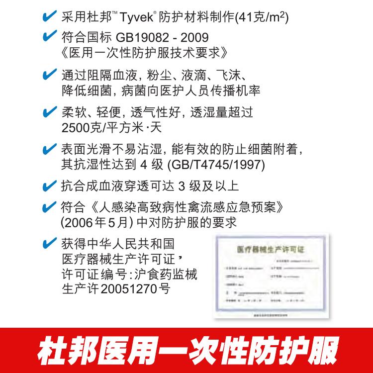 杜邦醫(yī)用防護(hù)服TMC圖片3