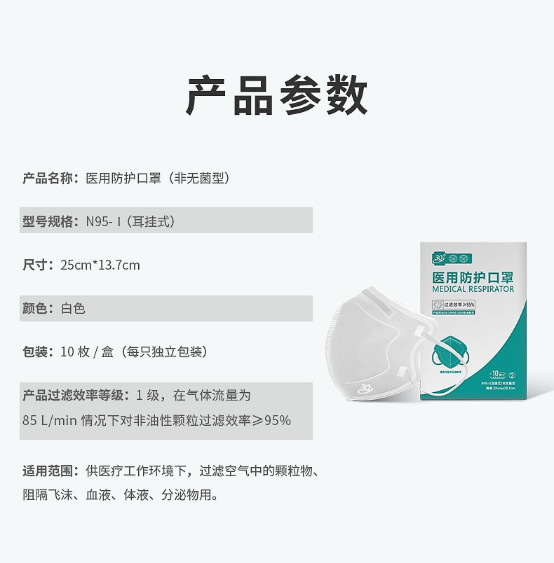 三奇醫(yī)療醫(yī)用防護(hù)口罩圖片10