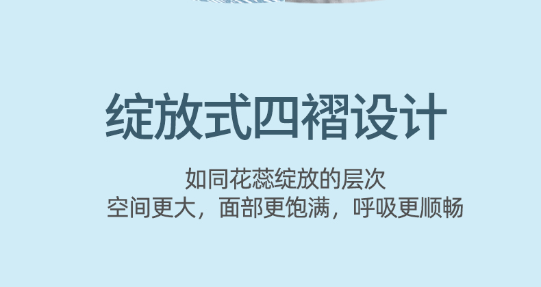 三奇一次性醫(yī)用外科口罩圖片10