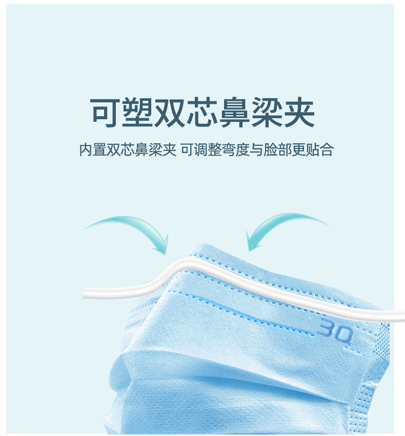 三奇一次性醫(yī)用外科口罩圖片15