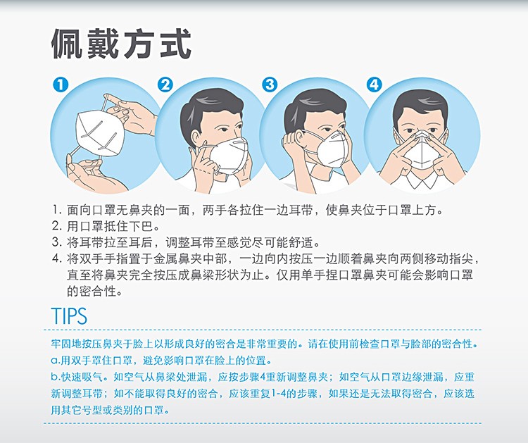 3M9033防塵口罩圖片7