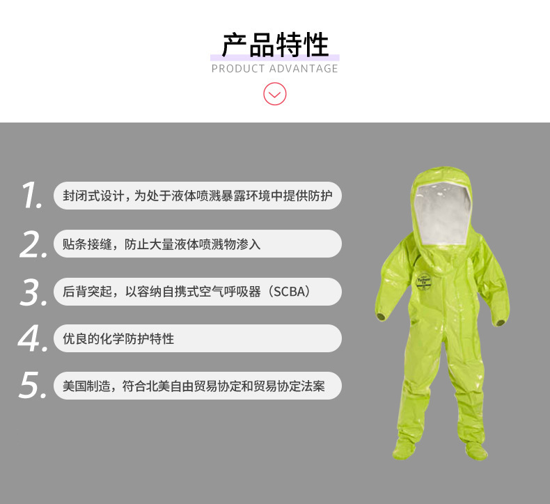 Dupont杜邦Tychem10000全封閉B級防護(hù)服TK527T LY圖片2