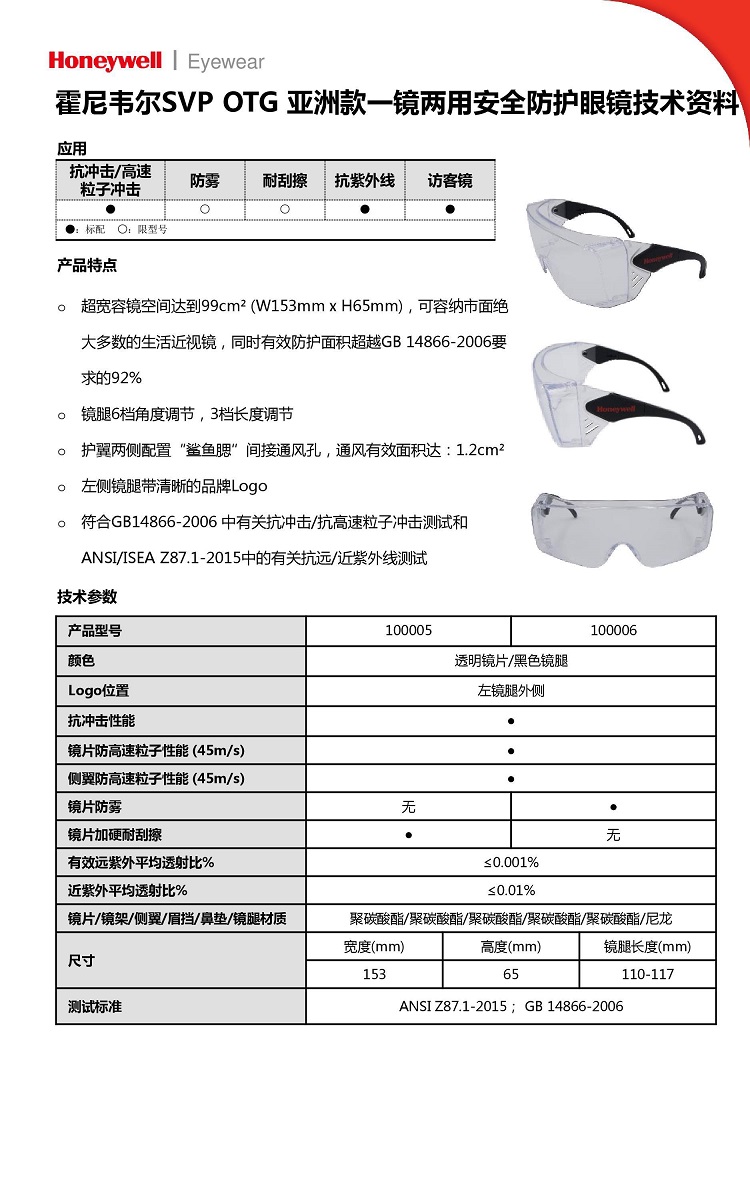 Honeywell霍尼韋爾100005防沖擊SVP亞洲款一鏡兩用OTG透明鏡片耐刮擦款防護眼鏡圖片