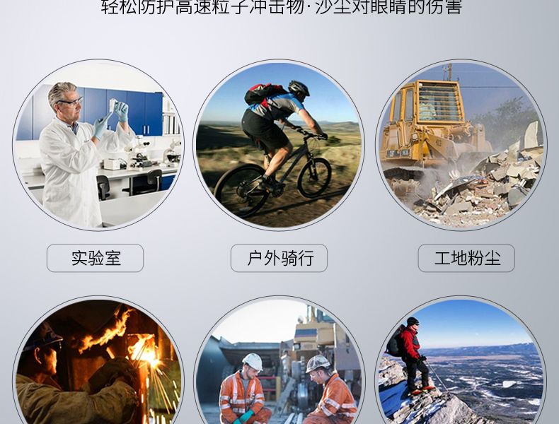 Honeywell霍尼韋爾110210S600A加強(qiáng)防刮擦防護(hù)眼鏡圖片6