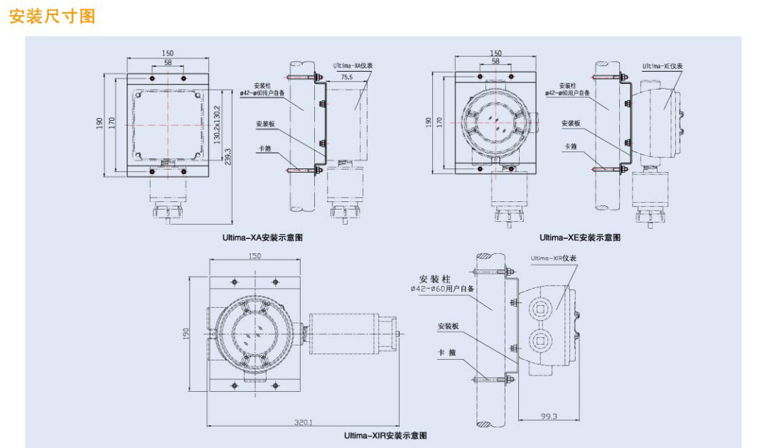 梅思安ULTIMA XIR紅外二氧化碳?xì)怏w探測器圖片6