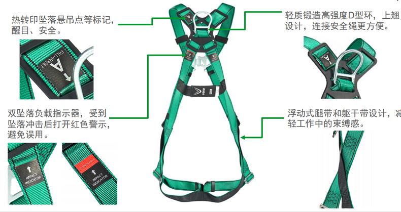 梅思安10205391V-FORM系列標(biāo)準(zhǔn)型小號(hào)安全帶圖5
