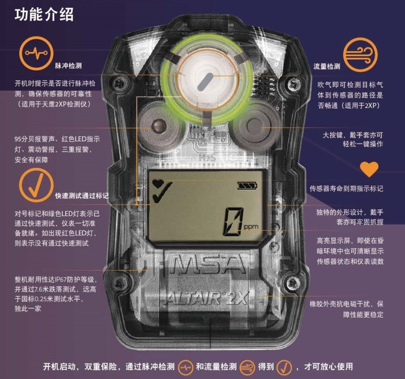 梅思安10161496（國(guó)外進(jìn)口 熒光外殼版）天鷹2X單一氣體檢測(cè)儀圖6