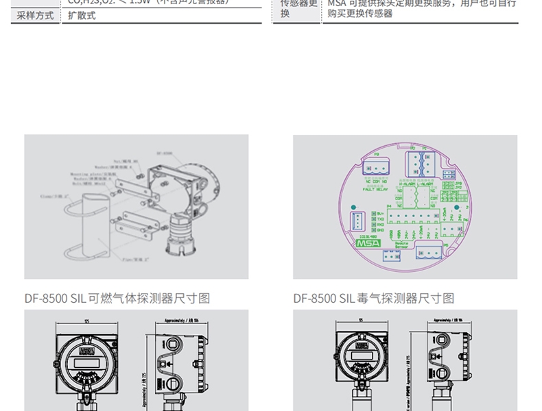 梅思安10202731DF-8500SIL0-100%LEL進(jìn)口傳感器不銹鋼NPT 3/4可燃?xì)馓綔y(cè)器圖片3