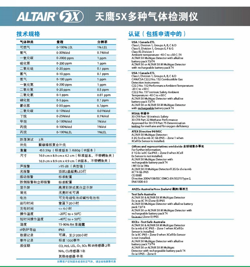 梅思安10125243天鷹5X多種氣體檢測(cè)儀圖6