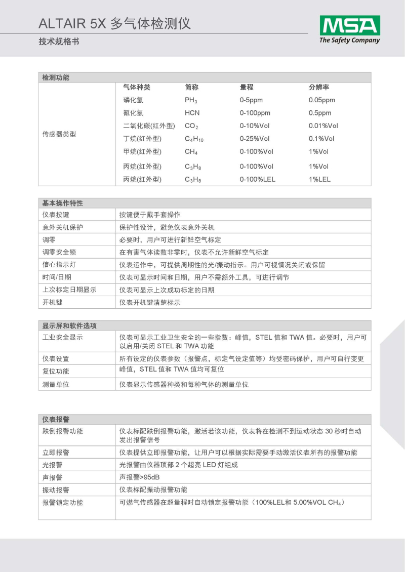 梅思安10125243天鷹5X多種氣體檢測(cè)儀圖13
