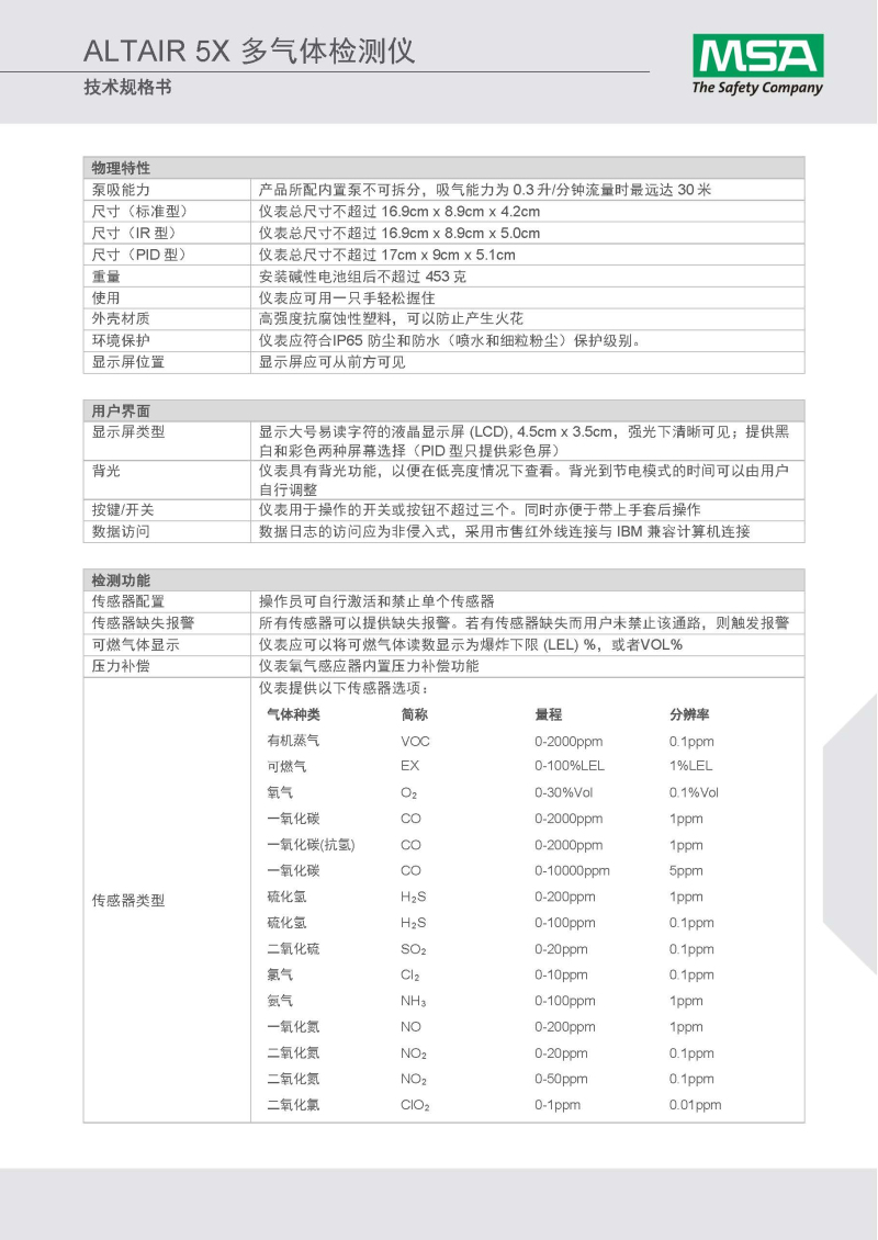 梅思安10125243天鷹5X多種氣體檢測(cè)儀圖12
