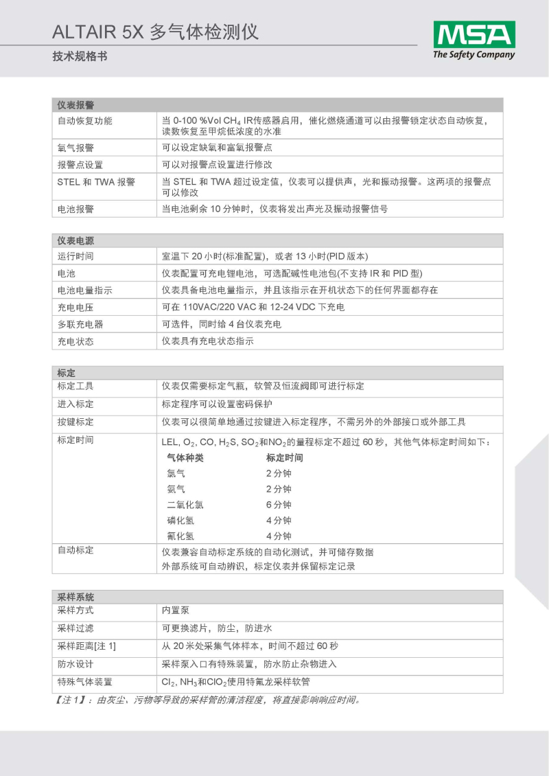 梅思安10125243天鷹5X多種氣體檢測(cè)儀圖14