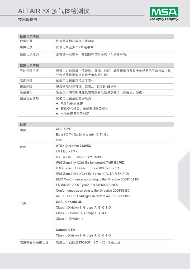 梅思安10125243天鷹5X多種氣體檢測(cè)儀圖15