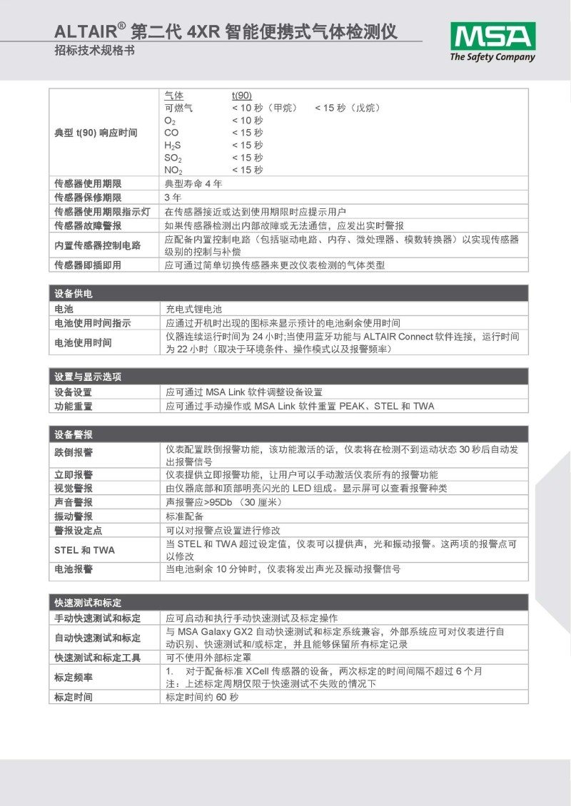 梅思安10196256（國產(chǎn)版）天鷹4XR藍牙版多種氣體檢測儀圖片19