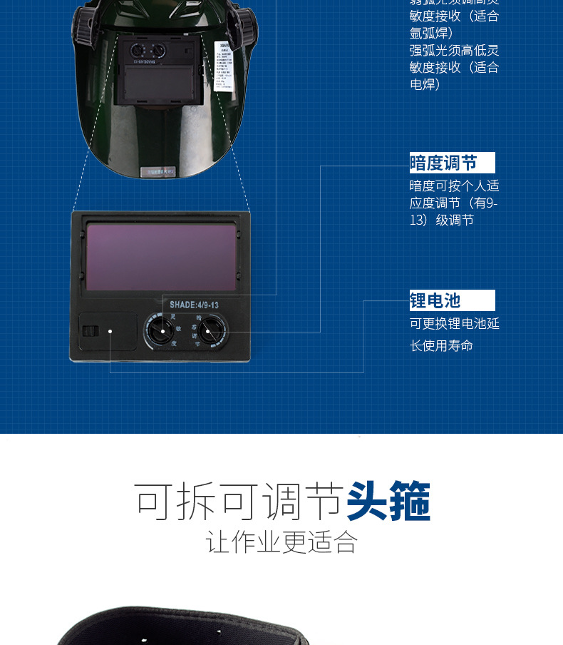 星工XGH-699自動(dòng)變光電焊面罩圖片7
