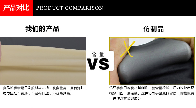 威蝶55B白色加厚乳膠手套圖13
