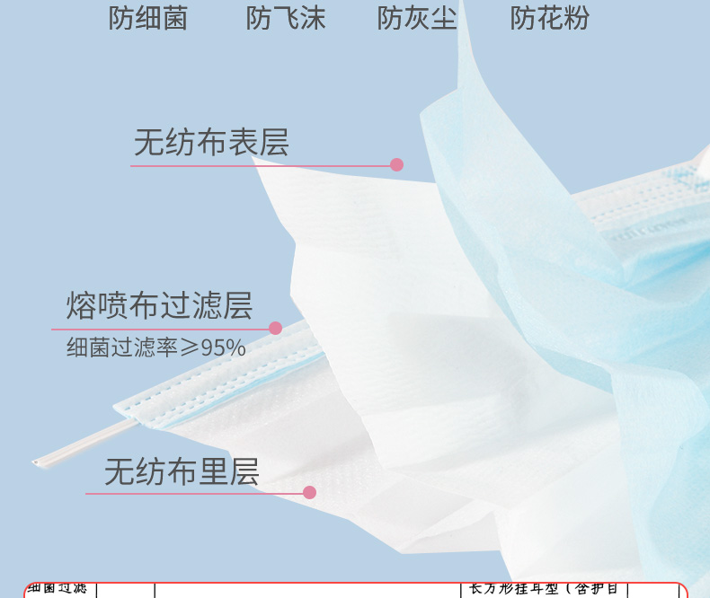 穩(wěn)健604-007666一次性醫(yī)用外科口罩圖5